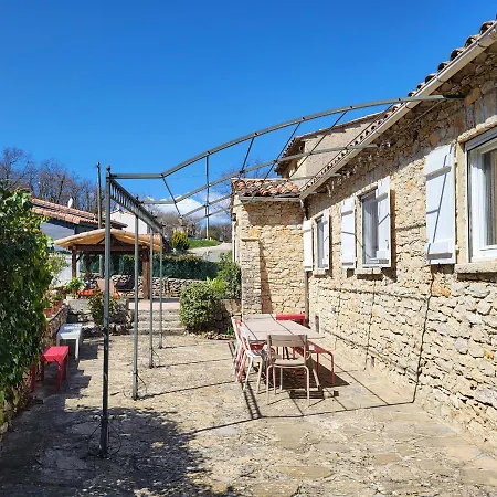 Maison d'hôtes Les Pierres De Cezaire *